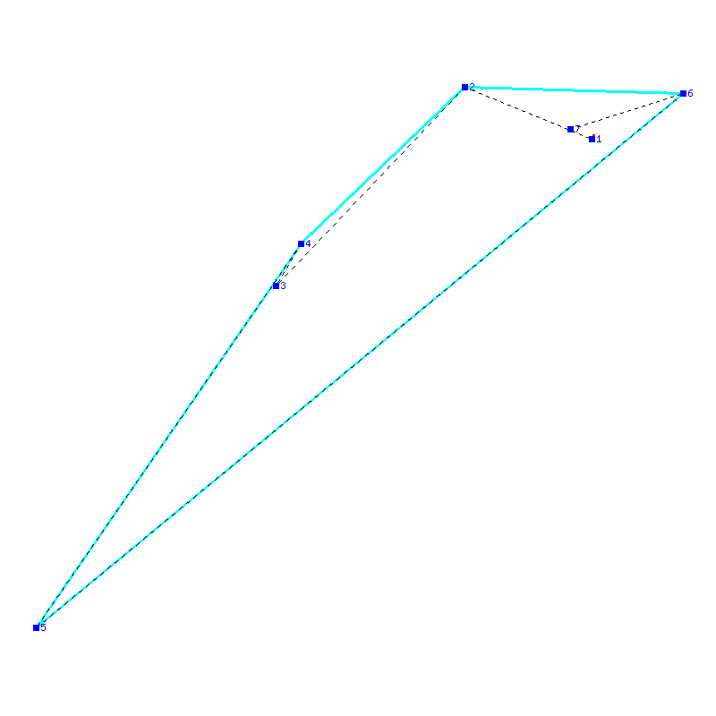 Flugauswertung